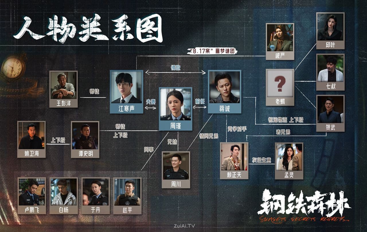《钢铁森林》剧评：它不是普通刑侦剧，争议恰恰来自它想要的东西太多